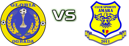 Gloria Ograda - Amara Estatísticas e detalhes do jogo