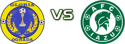 Gloria Ograda - Iazu Statistiche e dettagli partita