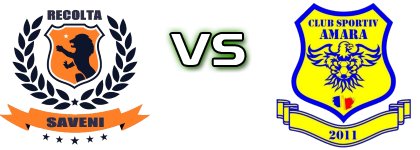 Recolta Săveni - Amara head to head game preview and prediction