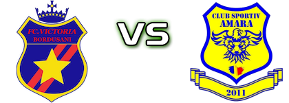 Victoria Bordușani - Amara Spiel Prognosen und Statistiken Victoria Bordușani - Amara Spiel Prognosen und Statistiken