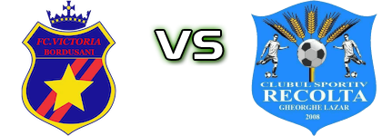 Victoria Bordușani - Recolta Gheorghe 2017 Spiel Prognosen und Statistiken