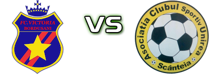 Victoria Bordușani - Unirea (S) head to head game preview and prediction