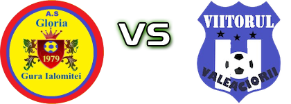 Gloria Gura Ialomiței - Viitorul Valea Ciorii head to head game preview and prediction