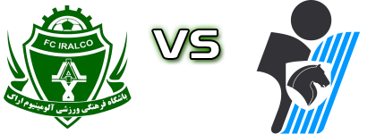 Aluminium Arak - Paykan Spiel Prognosen und Statistiken