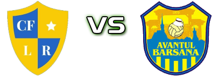 CF Lăpuș R - Avântul Bârsana head to head game preview and prediction