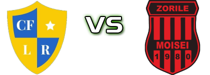 CF Lăpuș R - Zorile Moisei детайли и статистика