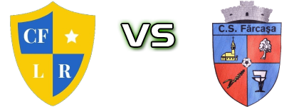 CF Lăpuș R - CS Fărcașa детайли и статистика