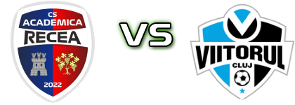 Academica Recea - Viitorul Cluj head to head game preview and prediction