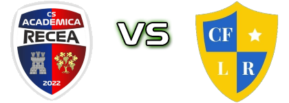 Academica Recea - CF Lăpuș R head to head game preview and prediction Academica Recea - CF Lăpuș R head to head game preview and prediction
