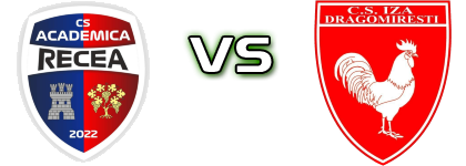 Academica Recea - Iza Dragomirești Spiel Prognosen und Statistiken