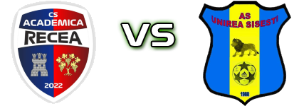 Academica Recea - Unirea Șișești head to head game preview and prediction