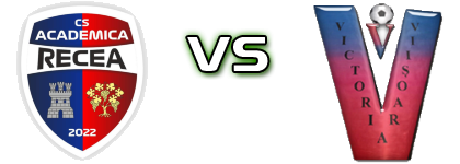 Academica Recea - Victoria Viișoara head to head game preview and prediction