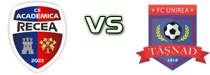 Academica Recea - Unirea Tășnad head to head game preview and prediction