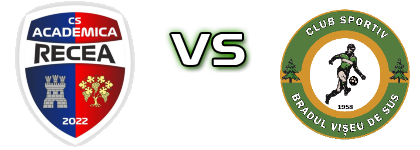 Academica Recea - Bradul Vişeu детайли и статистика