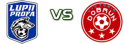 Lupii Profa - Victoria Dobrun head to head game preview and prediction