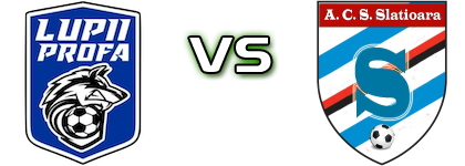 Lupii Profa - Oltul Slatioara Statistiche e dettagli partita