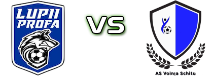 Lupii Profa - Voința Schițu head to head game preview and prediction