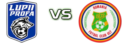 Lupii Profa - Olt Scornicești Spiel Prognosen und Statistiken Lupii Profa - Olt Scornicești Spiel Prognosen und Statistiken