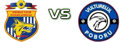 Internațional Brebeni - Vulturelul Poboru Spiel Prognosen und Statistiken Internațional Brebeni - Vulturelul Poboru Spiel Prognosen und Statistiken
