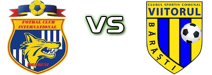 Internațional Brebeni - Viitorul Bărăști head to head game preview and prediction Internațional Brebeni - Viitorul Bărăști head to head game preview and prediction