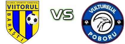 Viitorul Bărăști - Vulturelul Poboru Spiel Prognosen und Statistiken