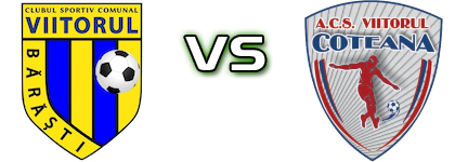 Viitorul Bărăști - Viitorul Coteana head to head game preview and prediction