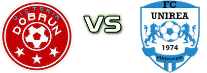 Victoria Dobrun - Unirea Pîrșcoveni Spiel Prognosen und Statistiken