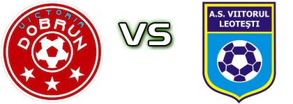 Victoria Dobrun - Viitorul Leotești head to head game preview and prediction Victoria Dobrun - Viitorul Leotești head to head game preview and prediction