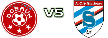 Victoria Dobrun - Oltul Slatioara head to head game preview and prediction Victoria Dobrun - Oltul Slatioara head to head game preview and prediction