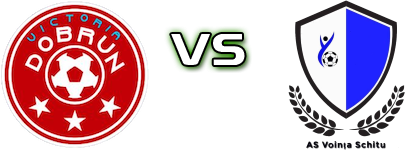 Victoria Dobrun - Voința Schițu head to head game preview and prediction