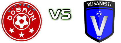 Victoria Dobrun - Viitorul Rusanesti Statistiche e dettagli partita