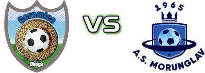 Ceramica Oboga - Morunglav Statistiche e dettagli partita