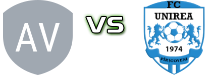 Voineasa - Unirea Pîrșcoveni head to head game preview and prediction