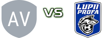 Voineasa - Lupii Profa Detalles y estadisticas