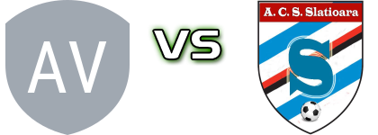 Voineasa - Oltul Slatioara Spiel Prognosen und Statistiken