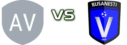 Voineasa - Viitorul Rusanesti Estatísticas e detalhes do jogo Voineasa - Viitorul Rusanesti Estatísticas e detalhes do jogo