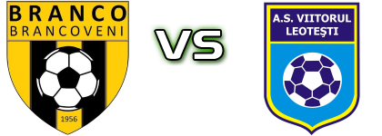 Branco Brâncoveni - Viitorul Leotești head to head game preview and prediction