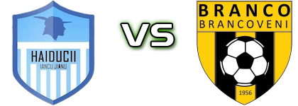 Haiducii Iancu Jianu - Branco Brâncoveni Spiel Prognosen und Statistiken