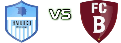Haiducii Iancu Jianu - Birza head to head game preview and prediction