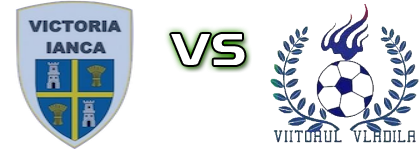 Victoria Ianca - Viitorul Vladila head to head game preview and prediction