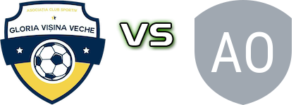 Gloria Vișina Veche - Oltul Tia Mare head to head game preview and prediction