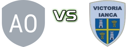 Oltul Tia Mare - Victoria Ianca head to head game preview and prediction