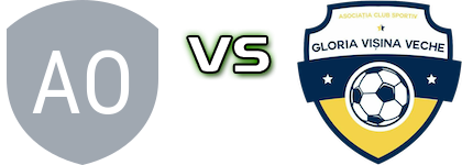 Oltul Tia Mare - Gloria Vișina Veche head to head game preview and prediction