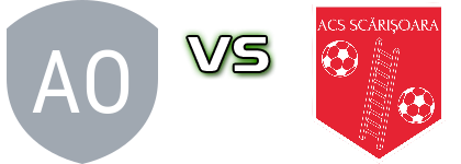 Oltul Tia Mare - Scărișoara Statistiche e dettagli partita