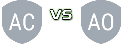 Columna Traian - Oltul Tia Mare Spiel Prognosen und Statistiken