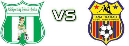 Sporting Poieni Solca - AS Amatorii Rarău head to head game preview and prediction Sporting Poieni Solca - AS Amatorii Rarău head to head game preview and prediction
