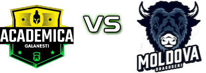 Academica Galanești - ACS Moldova Drăgușeni Spiel Prognosen und Statistiken