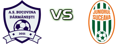 Bucovina Dărmănești - Juniorul Suceava head to head game preview and prediction