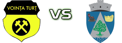 Voința Turț - Înfrăţirea  Estatísticas e detalhes do jogo