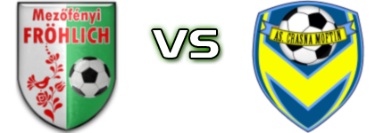 Fröhlich Foieni - Crasna Moftinu Mic Spiel Prognosen und Statistiken